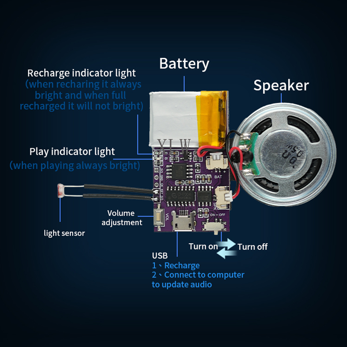 MP3 Music Sound Module, 4MB/16 - Audio Music App review and price
