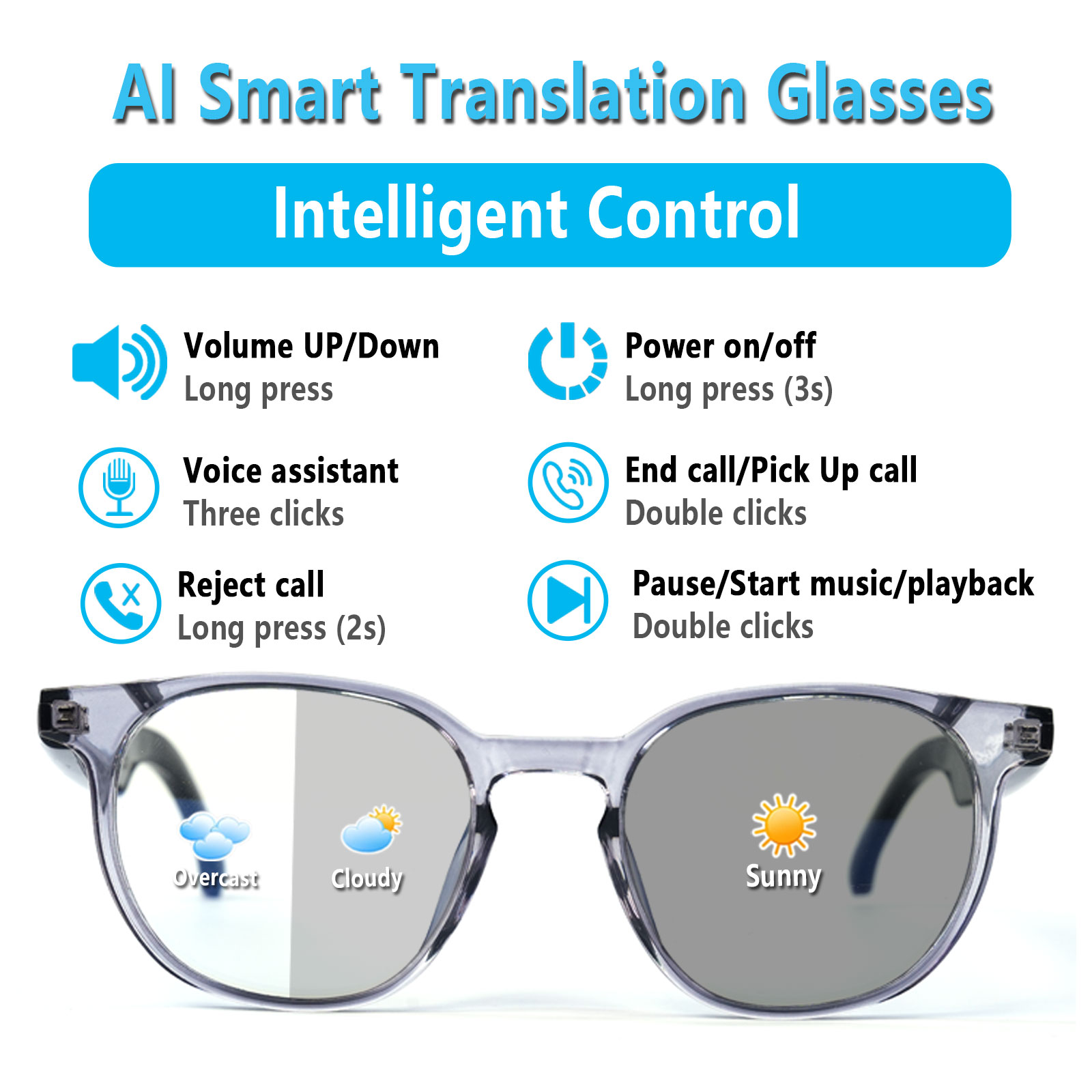Smart Audio Glasses, Real-Time - Audio Music App review and price
