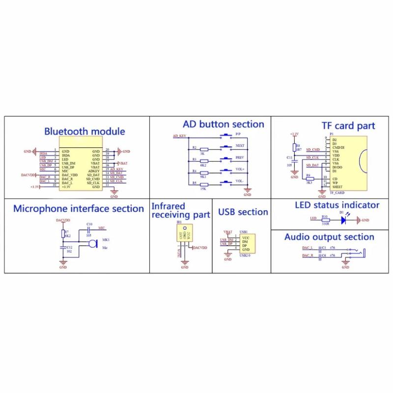 【Y】1 Set KCX_BT003 BLE 5.0 Ste - Audio Music Mp3 review and price