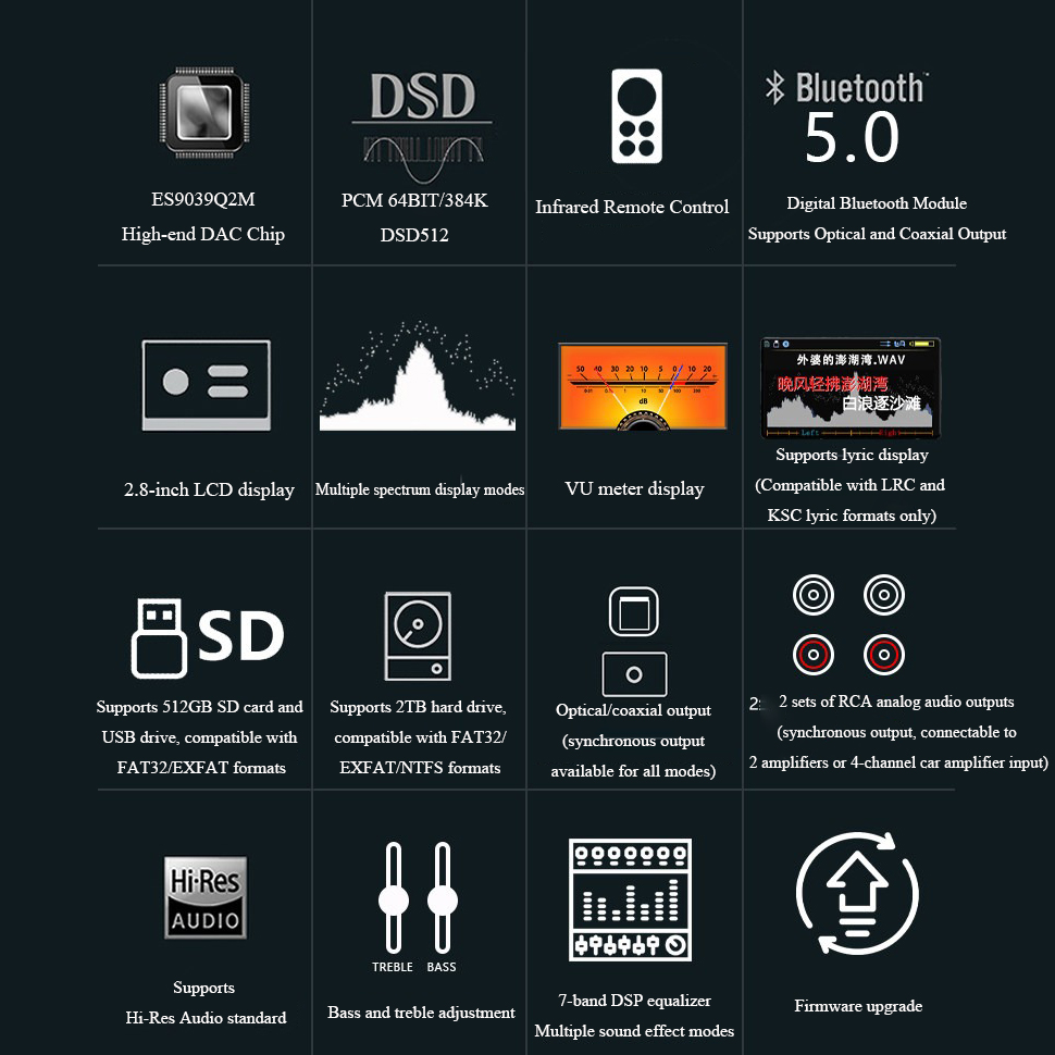 BY-C1 Lossless Digital Audio P - Audio Music Mp3 review and price
